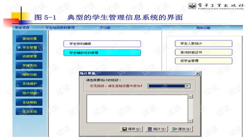 软件开发过程概述